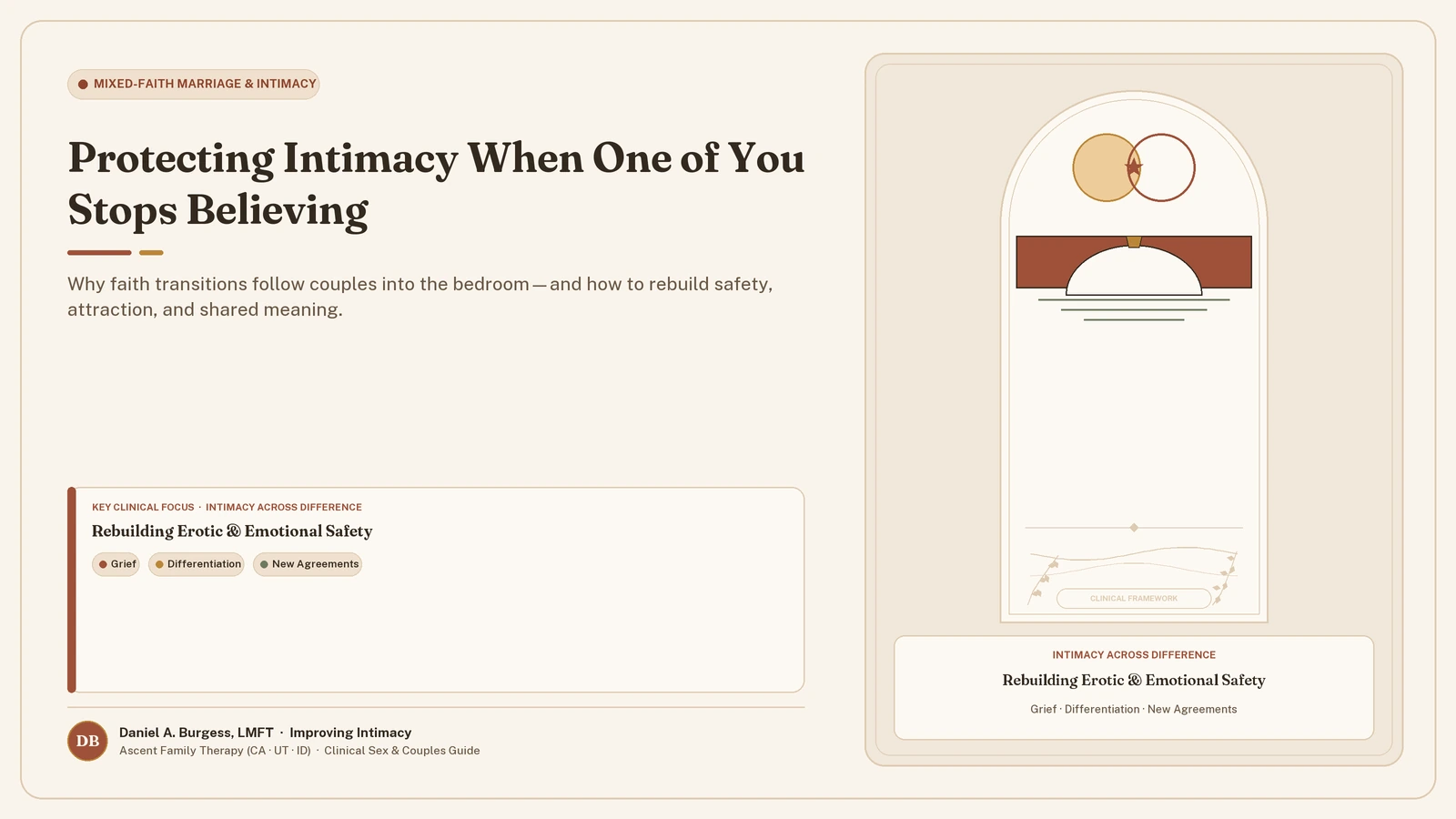 Protecting Intimacy When One of You Stops Believing — Why faith transitions follow couples into the bedroom—and how to rebuild safety, attraction, and shared meaning. (Daniel A. Burgess, LMFT | Improving Intimacy)