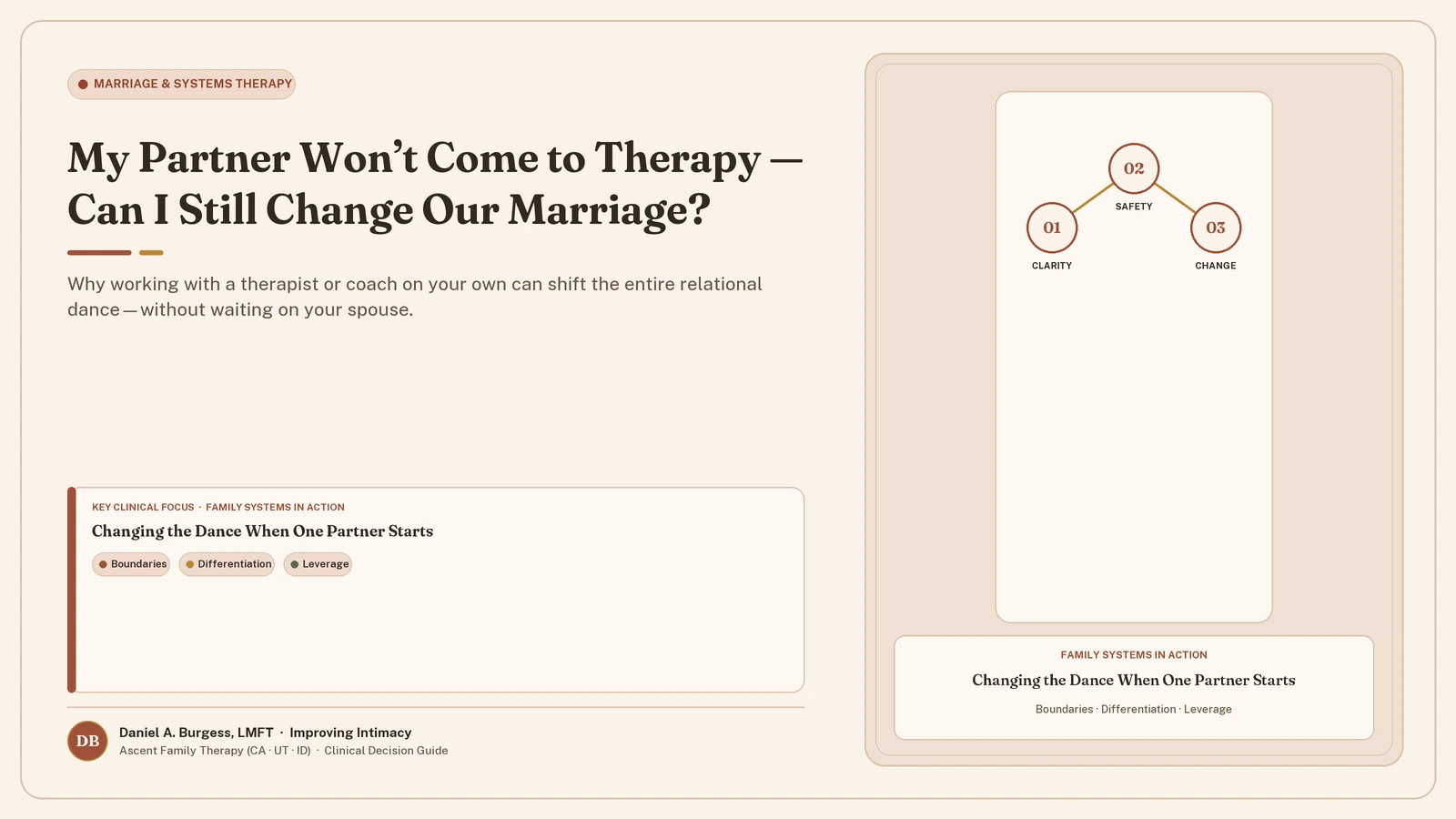 My Partner Won’t Come to Therapy — Can I Still Change Our Marriage?