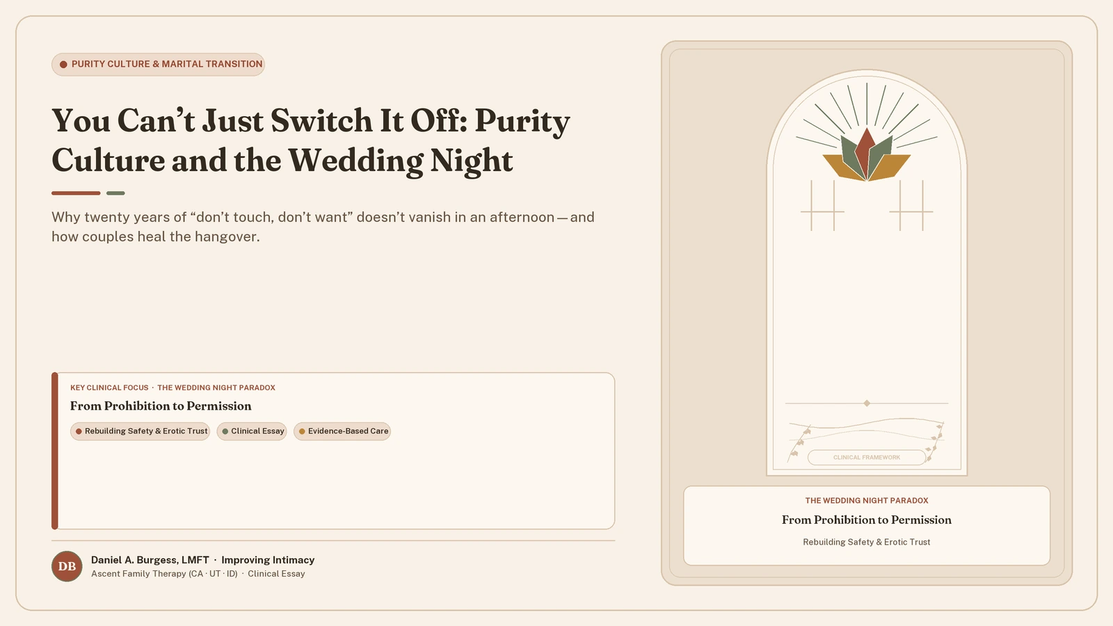 You Can’t Just Switch It Off: Purity Culture and the Wedding Night