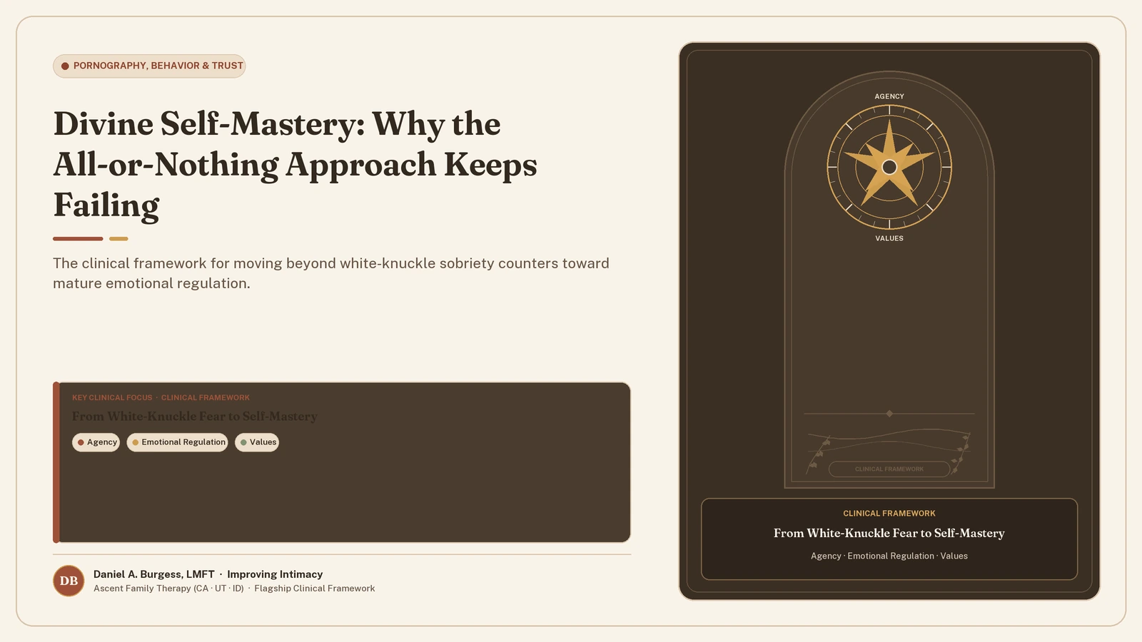Divine Self-Mastery: Why the All-or-Nothing Approach Keeps Failing — The clinical framework for moving beyond white-knuckle sobriety counters toward mature emotional regulation. (Daniel A. Burgess, LMFT | Improving Intimacy)