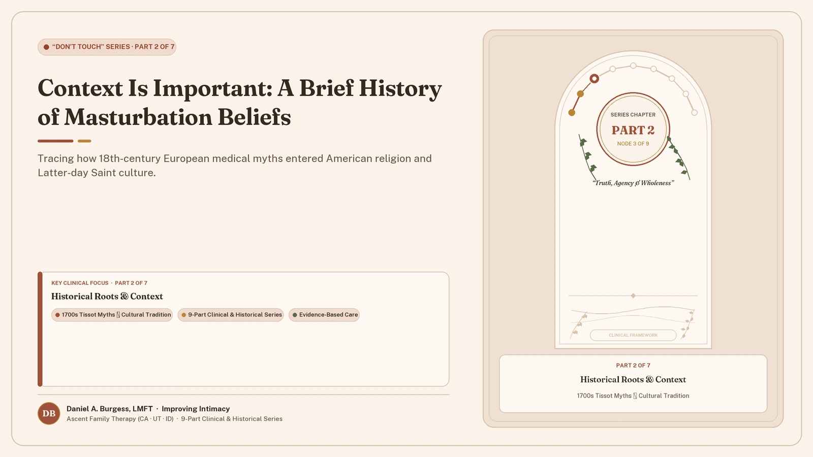 Context Is Important: A Brief History of Masturbation Beliefs — Tracing how 18th-century European medical myths entered American religion and Latter-day Saint culture. (Daniel A. Burgess, LMFT | Improving Intimacy)