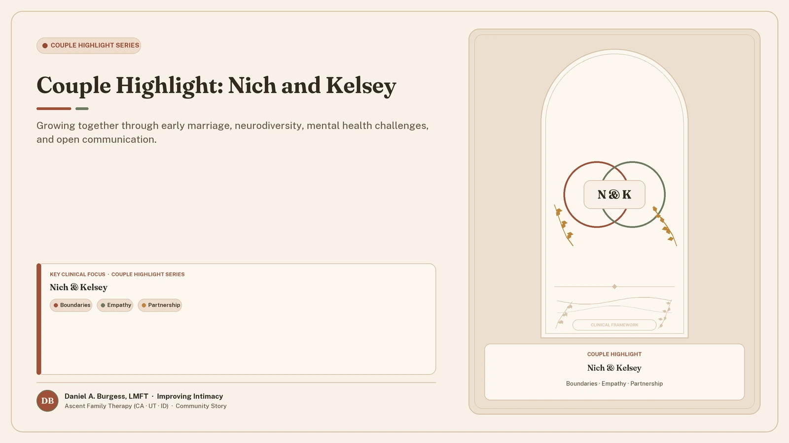 Couple Highlight: Nich and Kelsey