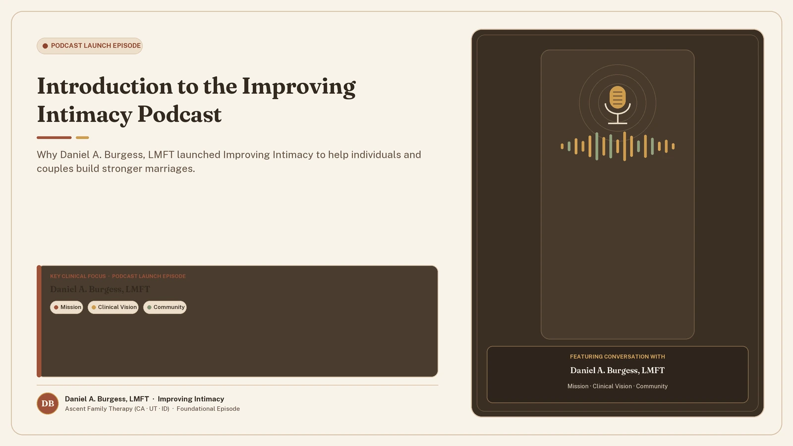 Intro to Improving Intimacy Podcast