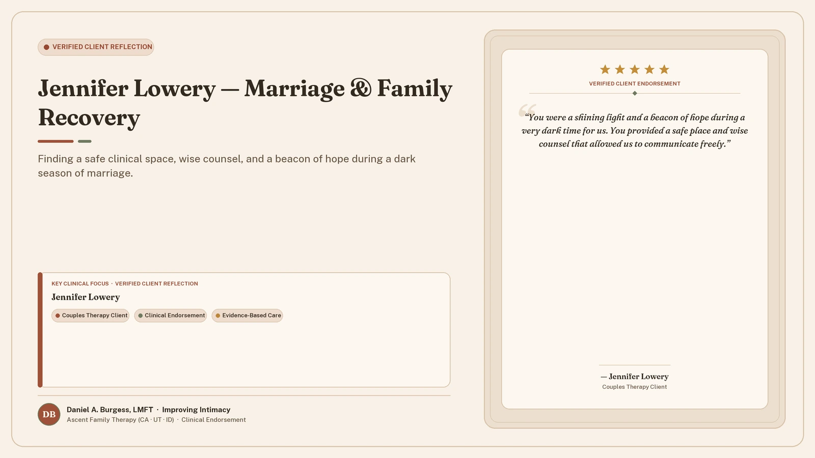 Jennifer Lowery — Marriage & Family Recovery — Finding a safe clinical space, wise counsel, and a beacon of hope during a dark season of marriage. (Daniel A. Burgess, LMFT | Improving Intimacy)