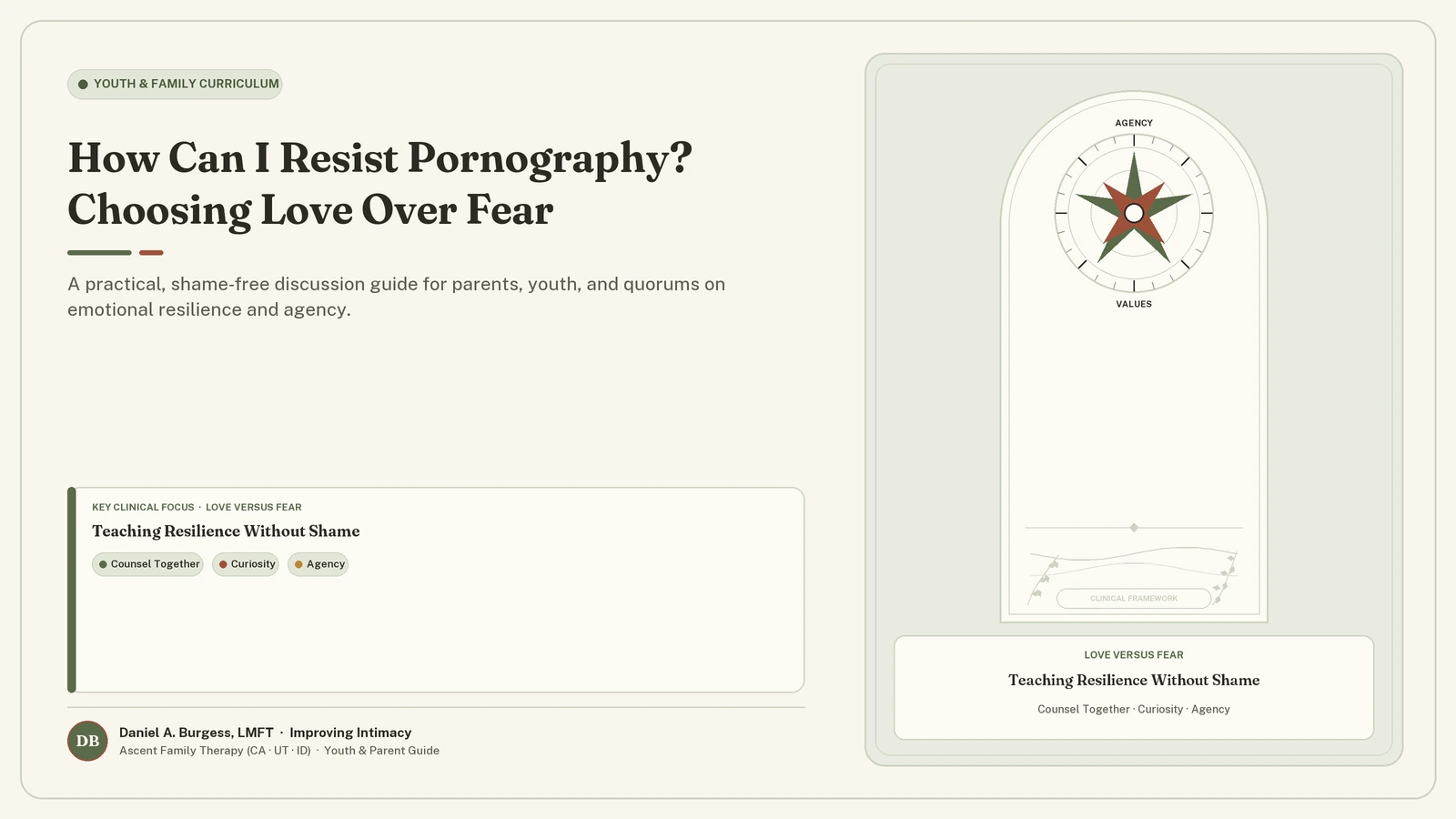 How Can I Resist Pornography?