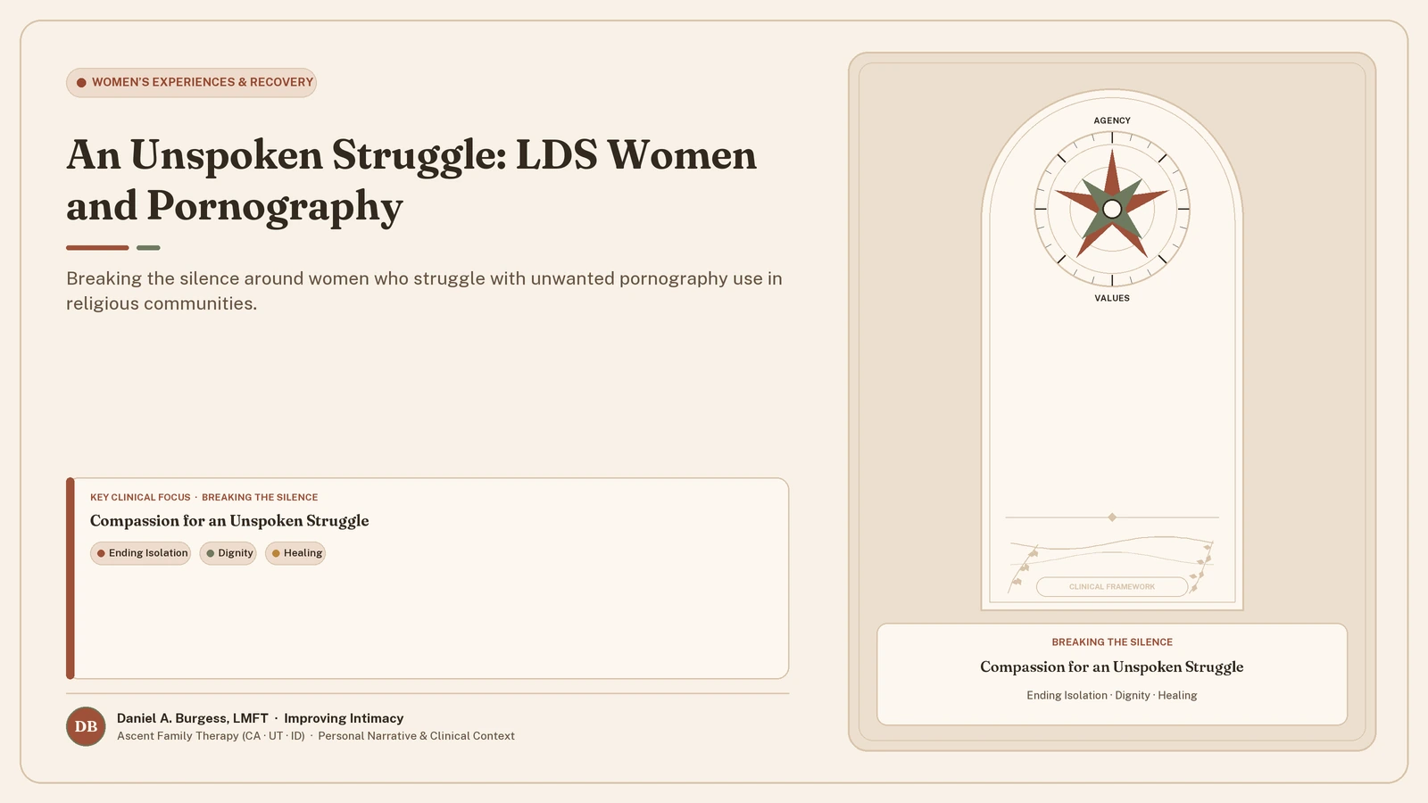 An Unspoken Struggle: LDS Women and Pornography — Breaking the silence around women who struggle with unwanted pornography use in religious communities. (Daniel A. Burgess, LMFT | Improving Intimacy)