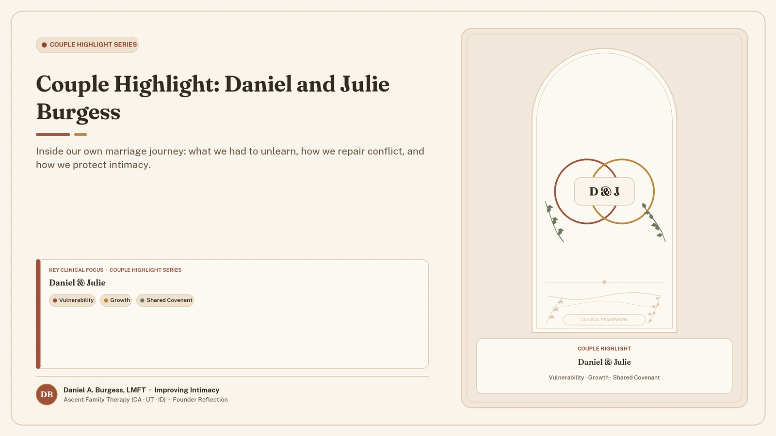 Couple Highlight: Daniel and Julie