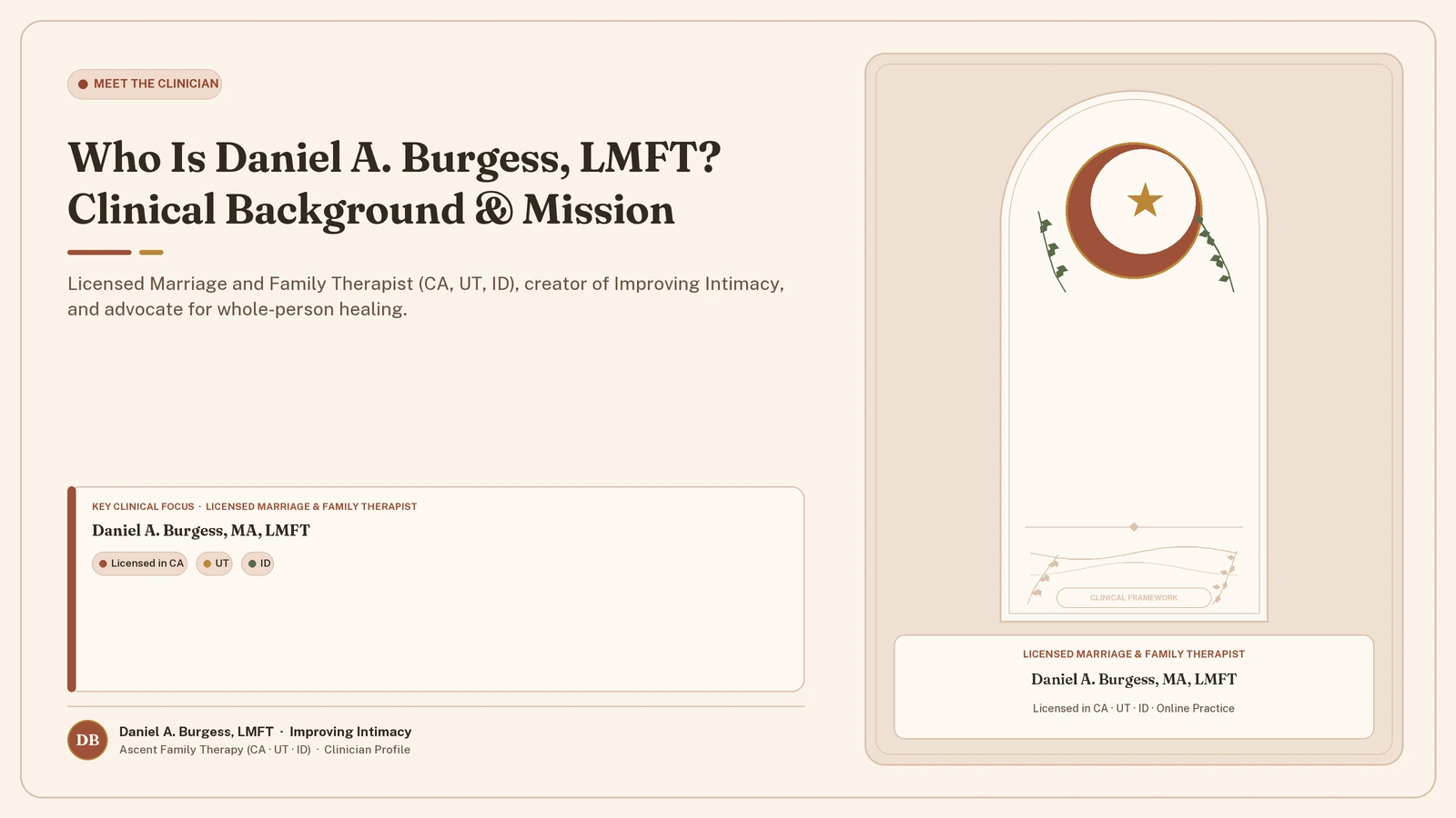 Who Is Daniel A. Burgess, LMFT? Clinical Background & Mission — Licensed Marriage and Family Therapist (CA, UT, ID), creator of Improving Intimacy, and advocate for whole-person healing. (Daniel A. Burgess, LMFT | Improving Intimacy)
