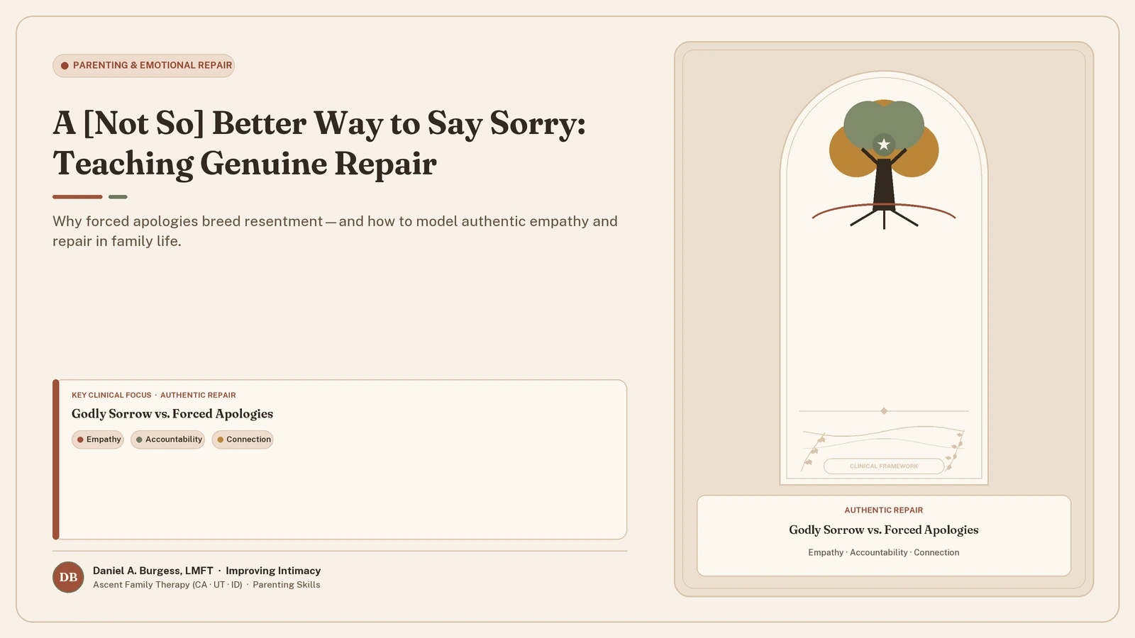 A [Not So] Better Way To Say Sorry